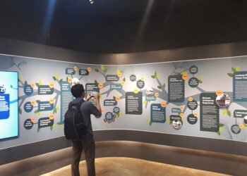 Foto-foto Museum Nasional Sejarah Alam Indonesia-2