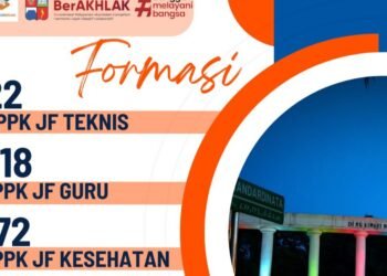 Pemkot Bogor Buka Lowongan 1.112 Formasi PPPK, Terbanyak Jabatan Fungsional Guru