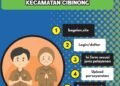 Pemerintah Kecamatan Cibinong Luncurkan Bagelen.site Buku Agenda Elektronik Kecamatan Cibinong, Ini Manfaatnya!
