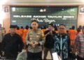 1.881 Kasus Kriminal Terjadi di Kabupaten Bogor Sepanjang 2023