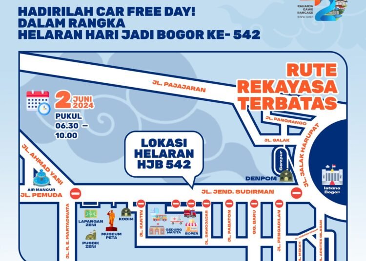 Satlantas Polresta Bogor Kota Lakukan Penebalan Personel di 16 Titik saat Helaran HJB ke 542