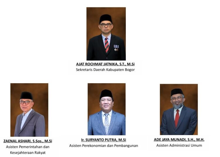 Kinerja Sekretariat Daerah Kabupaten Bogor Tahun 2024, Sekretariat Daerah Sebagai Inisiator Dalam Kolaborasi dan Sinergi untuk Mewujudukannya