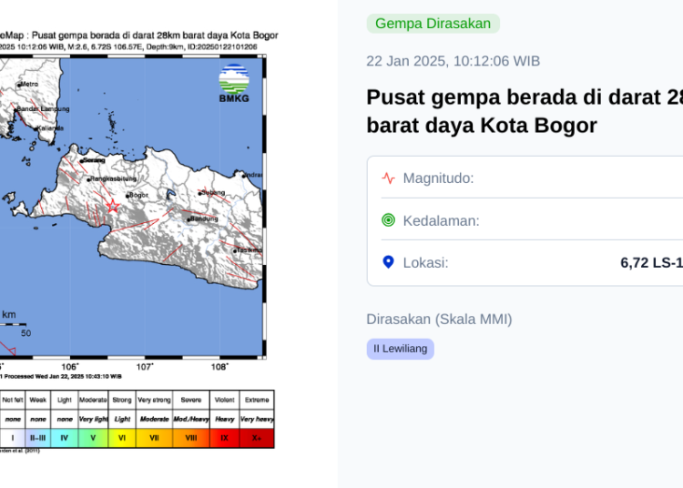 Gempa Bumi Kekuatan 2,6 SR Guncang Kota Bogor