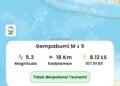 Gempa m5.3 Guncang Pangandaran, Getaran Terasa Hingga Sukabumi