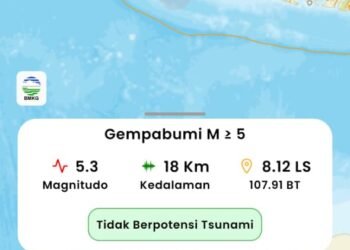 Gempa m5.3 Guncang Pangandaran, Getaran Terasa Hingga Sukabumi