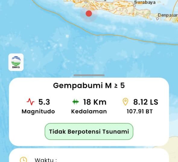 Gempa m5.3 Guncang Pangandaran, Getaran Terasa Hingga Sukabumi